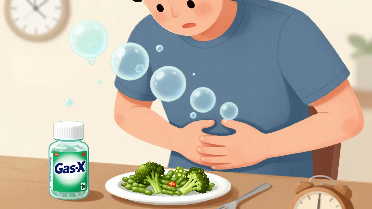 OTC Gas and Bloating Remedies: Simethicone vs Enzyme Products Explained